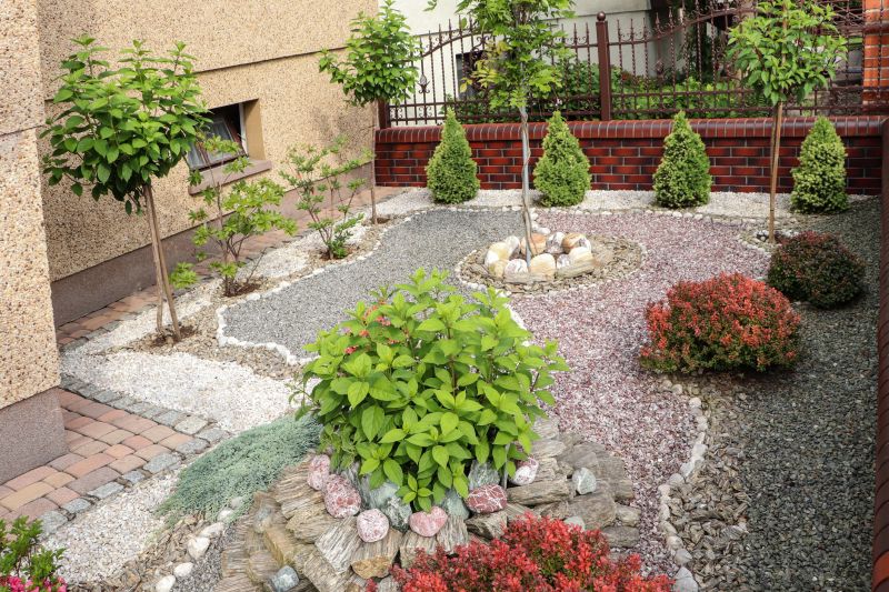 Landscape Gravel Features